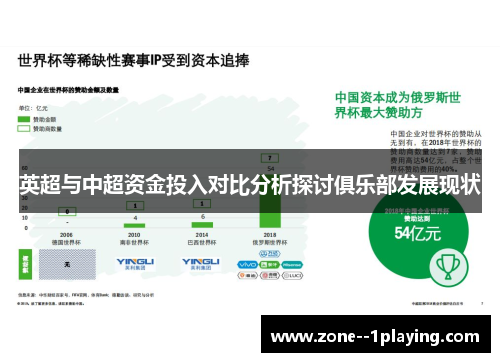 英超与中超资金投入对比分析探讨俱乐部发展现状