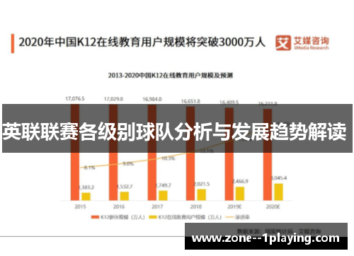 英联联赛各级别球队分析与发展趋势解读 英联联赛各级别球队分析与发展趋势解读