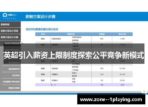 英超引入薪资上限制度探索公平竞争新模式 英超引入薪资上限制度探索公平竞争新模式