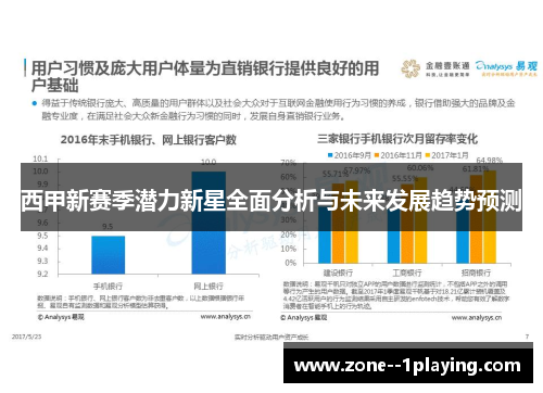 西甲新赛季潜力新星全面分析与未来发展趋势预测
