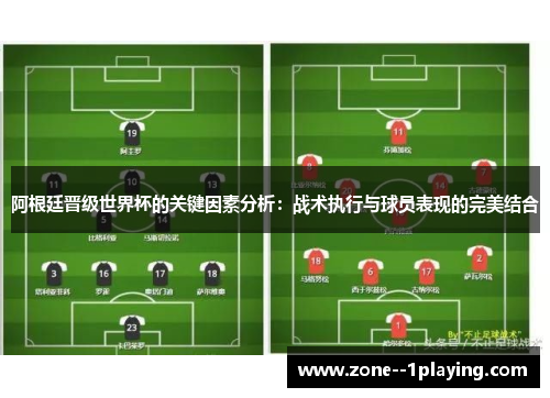 阿根廷晋级世界杯的关键因素分析：战术执行与球员表现的完美结合