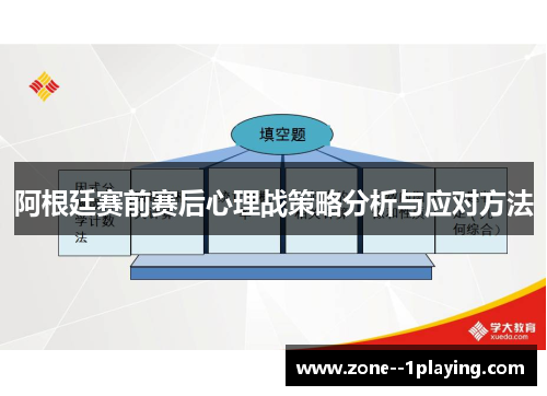 阿根廷赛前赛后心理战策略分析与应对方法