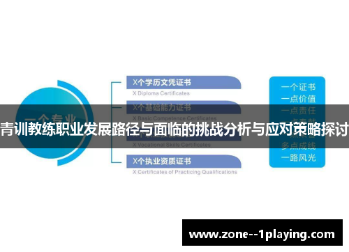 青训教练职业发展路径与面临的挑战分析与应对策略探讨
