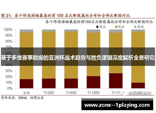 基于多维赛事数据的亚洲杯战术趋势与胜负逻辑深度解析全景研究 基于多维赛事数据的亚洲杯战术趋势与胜负逻辑深度解析全景研究